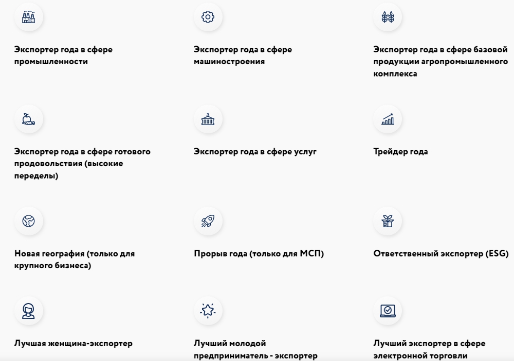 номинации конкурса экспортер года